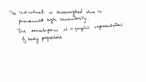 6-when-interpreting-a-somatogram-if-an-individual-has-measurements-less-than-95on-the-wrist-knee-and-ankle-greater-than-105-on-the-forearm-flexed-arm-shoulderand-calf-measurements-and-normal-17093