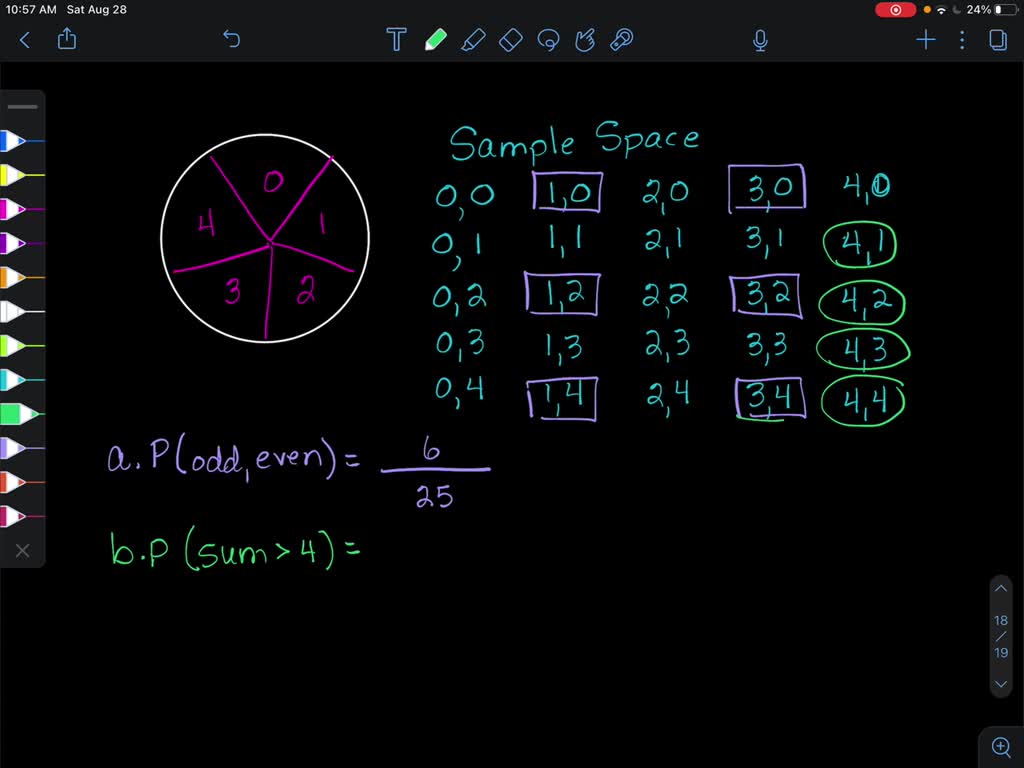 SOLVED Wheel Spinner The wheel spinner shown here is spun twice. Find