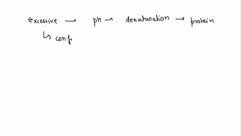 excessive-heat-or-extremes-of-ph-often-cause-denaturation-of-proteins-which-means-that-the-proteins-are-highly-reactive-are-no-longer-in-functional-three-dimensional-conformation-have-fallen-98637