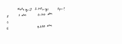 consider-the-reaction-n2o4g-2no2g-kp-the-reaction-mixture-initially-contains-a-partial-pressure-of-no2-of-0100-atm-when-the-reaction-reached-equilibrium-the-partial-pressure-of-no2-was-0080-atm-find-t