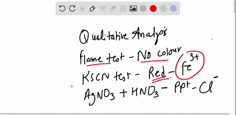an-unknown-substance-was-tested-to-identify-the-ions-it-did-not-show-color-during-a-flame-test-but-gave-a-dark-red-color-when-kscn-was-added-to-it-it-also-formed-a-solid-precipitate-when-sil-31147