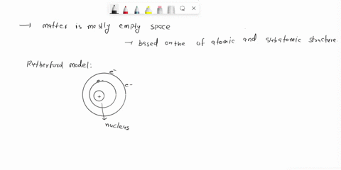 if-matter-is-mostly-empty-space-as-suggested-by-rutherford-then-why-does-it-appear-so-solid-61887