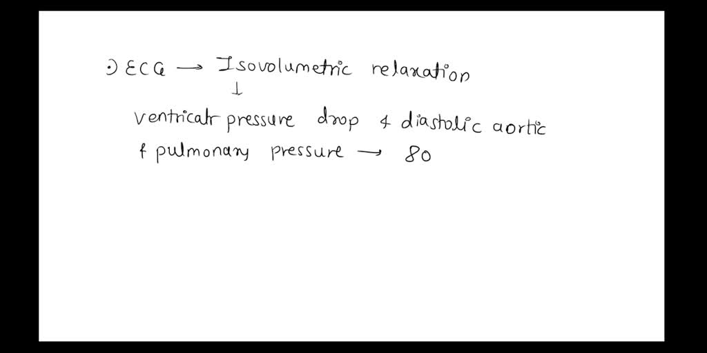 SOLVED Cardiac Cycle Which wave of the electrocardiogram (ECG