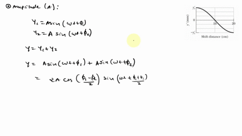 two-sinusoidal-120-hz-waves-of-the-same-frequency-and-amplitude-are-to-be-sent-in-the-positive-direction-of-an-x-axis-that-is-directed-along-a-cord-under-tension-the-waves-can-be-sent-in-pha-41002