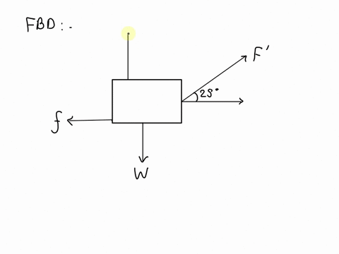 question-2-person-is-pulling-block-across-surface-with-friction-t-at-constant-speed-by-applying-force-f-directed-angle-25-degrees-above-the-horizontal-take-the-weight-of-the-block-to-be-w-an-66174