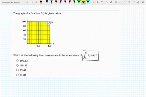 the-graph-of-a-function-ft-is-given-below-100-f-80-60-a0-220-05-10-which-of-the-following-four-numbers-could-be-an-estimate-of-ft-dt-10012-9835-9347-7184-submit-answer-06408