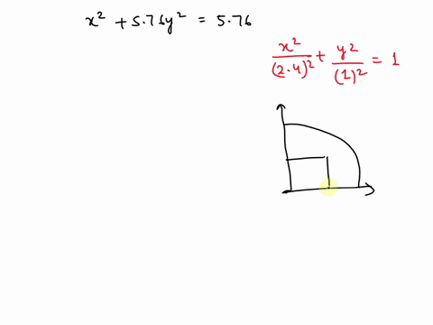 the-shaded-area-shown-in-figure-1-is-bounded-by-x-y-axes-and-the-curve-x2576y2576m-where-x-and-y-are-in-m-suppose-that-a-24-m-problem-1014-part-a-the-shaded-area-shown-in-figure-1-is-bounded-08242