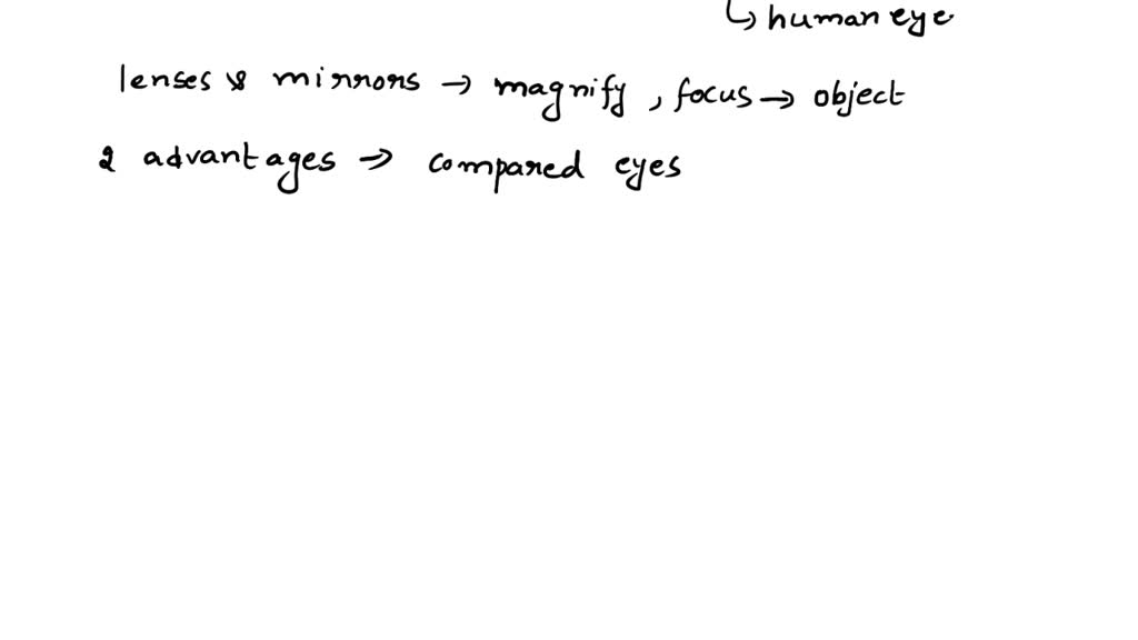 SOLVED What are two disadvantages of optical encoders compared with