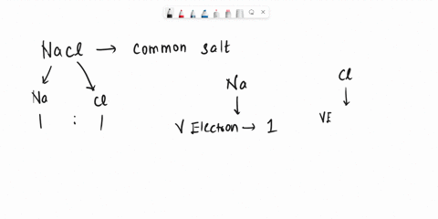 when-sodium-chloride-forms-which-element-sodium-or-chlorine-is-oxidized-which-one-is-reduced-06592