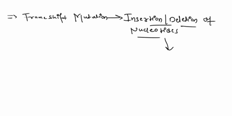 a-frameshift-mutation-results-in-___-errors-in-dna-splicing-errors-in-dna-replication-a-change-in-all-mrna-codons-downstream-from-the-mutations-a-normal-protein-due-to-the-redundancy-of-the-36544
