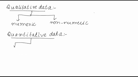 day-of-the-week-that-each-student-has-maximum-number-of-lecture-hour-is-an-example-of-qualitative-data-select-one-true-false-45002