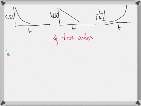 075-points-my-notes-the-kinetics-of-the-reaction-3-a-b-was-studied-by-monitoring-the-concentration-of-a-as-a-function-of-time-the-following-graphs-were-constructed-from-the-data-a-vs-time-in-77411