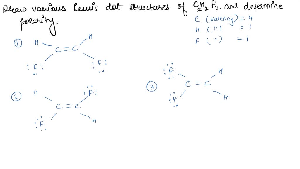 SOLVED: C2H2F2 can be drawn as several isomers. Isomers have the same ...