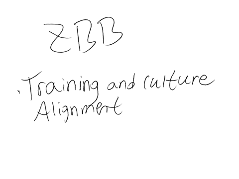 explain-and-give-an-appropriate-example-of-each-of-the-key-stages-that-are-that-are-involved-in-the-successful-implementation-of-zero-based-budgeting-zbb