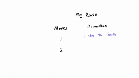 the-diagram-below-putri-wants-to-move-from-look-point-to-point-dlagram-trace-one-possible-route-that-she-can-take-do-not-e-in-the-_-use-more-than-for-each-route-possible-route-is-shown-in-th-56727