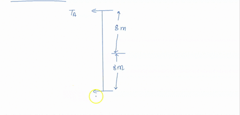 the-airplane-is-traveling-in-a-straight-line-with-speed-of-400-kmlh-when-the-engines-a-and-b-produce-thrust-of-ta-40-kn-and-tb-20-kn-respectively-determine-1jthe-mass-moment-of-inertia-of-th-28752