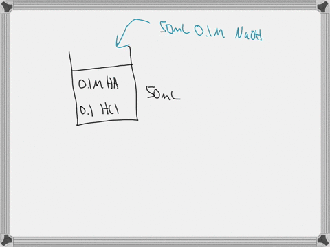 what-is-the-ph-when-50-ml-01-m-naoh-is-added-to-50-ml-the-solution-mixture-of-01-m-ha-and-01-m-hcl-ka-10-6-a-4-b-7-c-765-d-365-e-265-25104