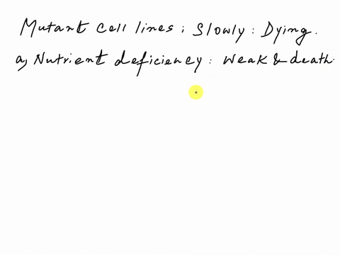 a-study-was-completed-comparing-growth-of-two-cell-lines-these-cell-lines-were-identical-except-that-one-of-them-contained-loss-of-finction-mutation-in-the-enzyme-telomerase-over-many-divisi-74776