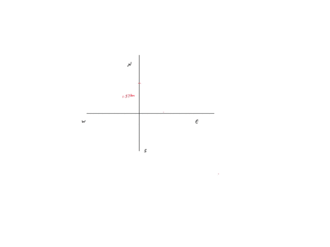 you-walk-157-mathrmkm-north-then-0846-mathrmkm-east-find-a-the-magnitude-of-your-displacement-vector-68435