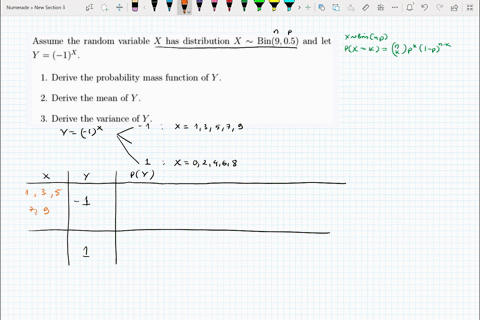 assume-the-random-variable-x-has-distribution-x-y-1-bin905-and-let-derive-the-probability-mass-function-of-y-_-derive-the-mcai-of-y-derive-the-variance-of-y-05173