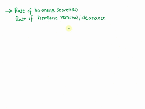 the-concentration-of-free-hormone-in-the-blood-depends-on-which-of-the-following-all-five-135-125-245-345-14934