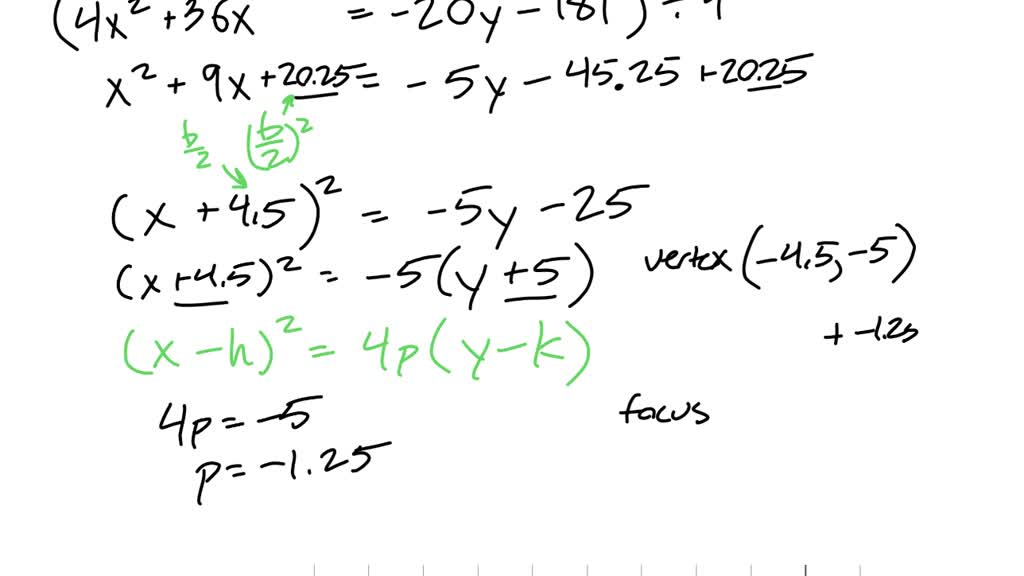 solved-4x-2-36x-20y-181-0-find-the-focal-diameter