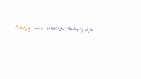 what-is-definition-of-biology-67868