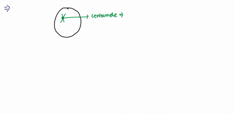 what-is-the-ploidy-and-haploid-number-of-chromosomes-in-the-metaphase-cell-shownin-the-figurc-below-x-diploid-diploid-haploid-haploid-tctraploid-73176