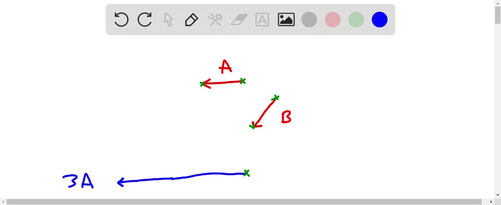 SOLVED: Find the indicated vector difference 3A- B Choose the correct ...