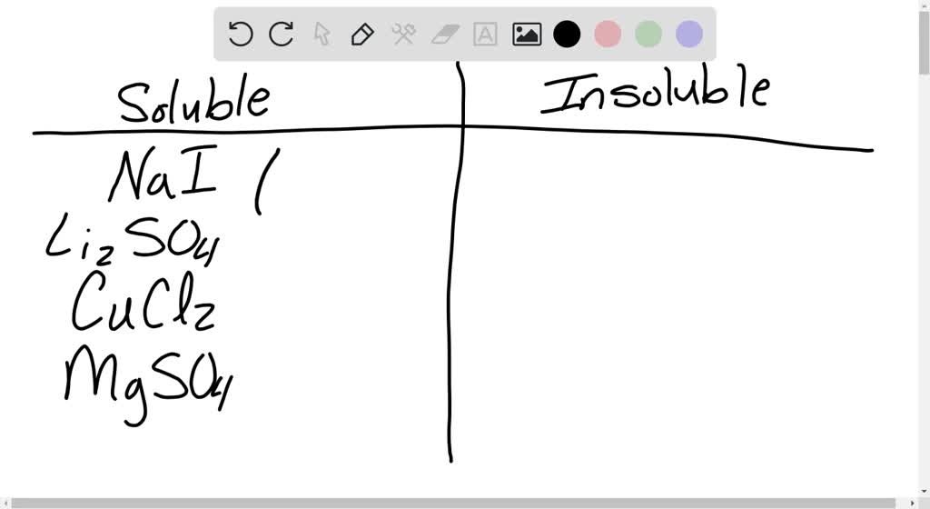 SOLVED Determine if the compounds will be insoluble or soluble 1