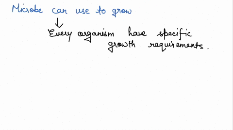how-does-knowing-what-a-microbe-can-use-to-grow-help-us-in-defeating-the-microbe-80742