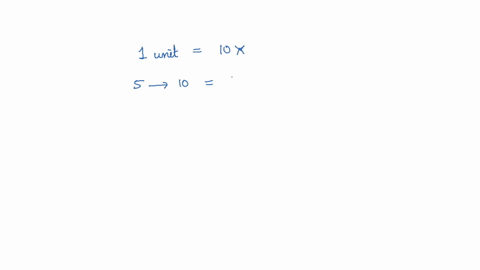 the-richter-magnitude-scale-is-logarithmic-meaning-that-each-increase-of-1-point-on-the-scale-corresponds-to-an-increase-by-a-factor-of-10-in-the-amplitude-of-the-seismic-waves-recorded-on-a-00107