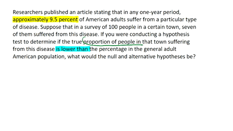 researchers-published-an-article-stating-that-in-any-one-year-period-approximately-95-percent-of-ame-24806