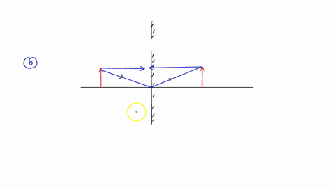 fudent-16-the-phys-182-reflection-and-refraction-4-3-pts-carefully-draw-ray-diagram-of-person-looking-at-themselves-in-plane-mitor-use-the-ry-diagram-to-show-the-location-of-the-image-that-t-86316