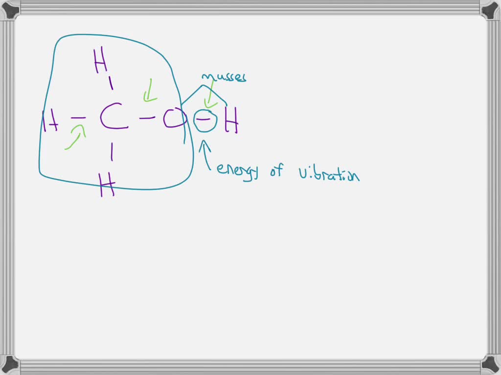 SOLVED: 2. Why does different bond stretching appear at different ...