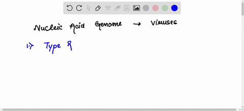 viruses-come-in-many-different-structures-what-would-these-different-virus-structures-likely-have-in-common-what-might-be-different-59098