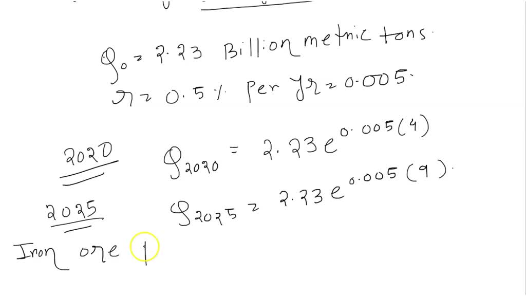 SOLVED 24. Physical science iron ore production. In 2016, world production of iron ore was