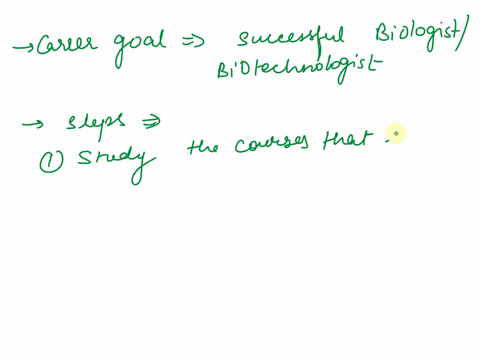 short-essay-that-outlines-your-career-goals-the-steps-that-you-have-taken-to-achieve-these-goals-and-the-opportunities-that-you-will-pursue-in-the-coming-year-to-progress-towards-these-goals-68494