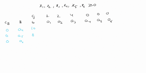 di-43-5-work-through-the-simplex-method-in-algebraic-form-step-by-step-to-solve-the-following-problem-maximize-z-x-2x2-4x3-subject-to-3x1-xz-sx3-10-x1-4x2-x3-8-2x1-2x3-and-x1-20-x2-0-x3-z-0-85023