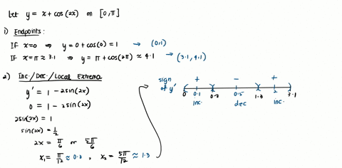 find-the-points-on-the-graph-of-the-function-that-are-closest-to-the-given-point-fx-x2-4-0-2