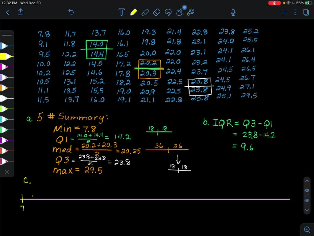 SOLVED 'The following table shows the sieve analysis data on the left
