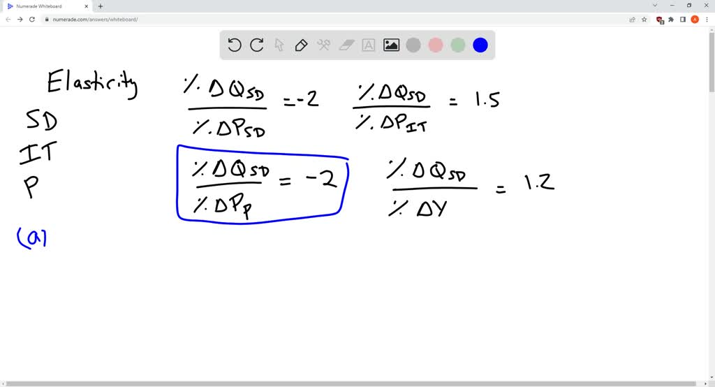 SOLVED The price elasticity of demand for soft drinks is 2.0; the crossprice elasticity of