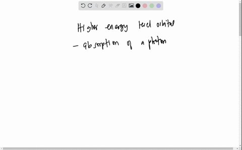 here-is-an-energy-level-diagram-that-shows-what-happens-when-a-photon-is-absorbed-compare-and-contrast-the-energy-level-diagram-with-your-representation-make-sure-to-discuss-how-atomic-struc-58668