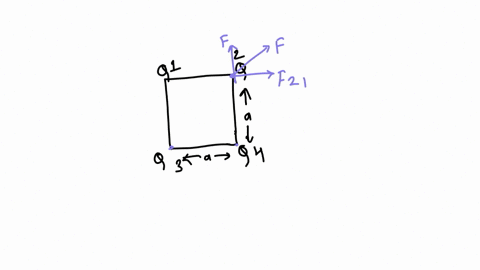 four-identical-charges-q-are-placed-at-the-corners-of-a-square-of-side-l-a-in-a-free-body-diagram-4-22592