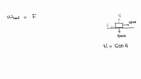 a-500-n-box-is-pushed-across-a-horizontal-floor-with-a-force-of-250-n-the-coefficient-of-kinetic-friction-is-04-find-the-work-done-in-pushing-the-box-20-m-how-much-work-went-into-overcoming-17663