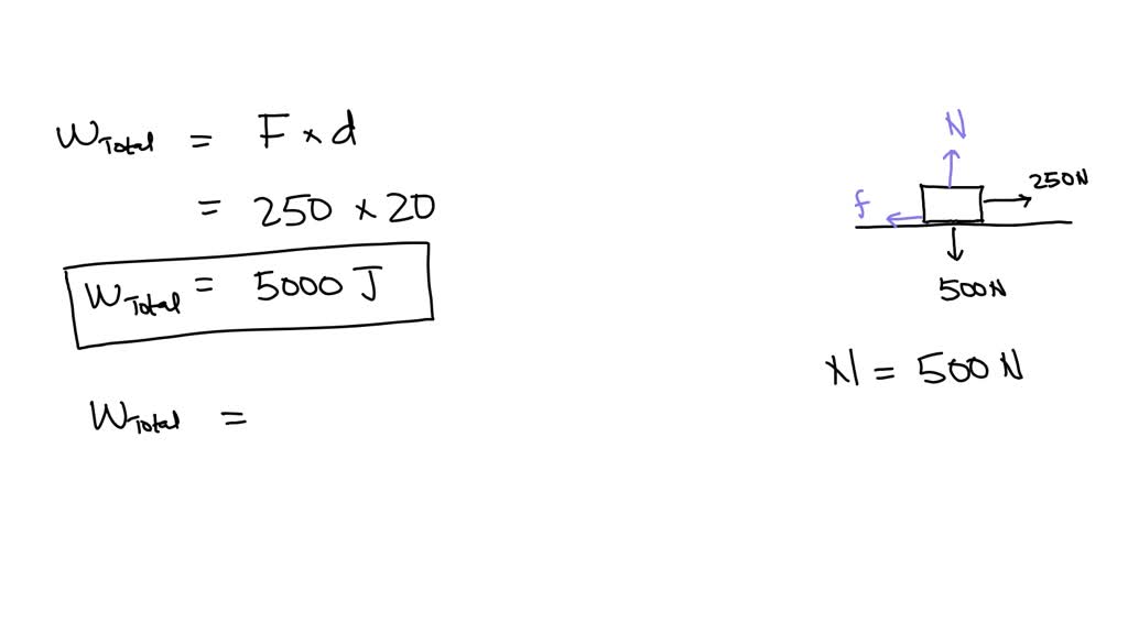 A 500N box is pushed across a horizontal floor with a force of 250 N