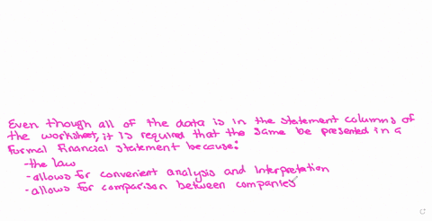 why-is-it-necessary-to-prepare-formal-financial-statements-if-all-of-the-data-are-in-the-statement-columns-of-the-worksheet-identify-the-accounts-debited-and-credited-in-each-of-the-four-clo-02799