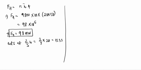section-3hydrostatic-force-on-curve-surfaces-the-dam-in-the-figure-is-a-quarter-circle-50-m-wide-into-the-paper-1determine-the-horizontal-and-vertical-components-of-hydrostatic-force-against-41353