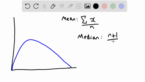 in-an-extremely-right-skewed-distribution-the-mean-is-much-larger-than-the-median-true-or-false-29627