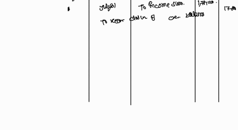 view-tansacton-list-journal-entry-worksheet-record-the-entry-to-close-the-withdrawals-account-note-enter-debits-before-credits-date-gener-journal-debil-credit-aug-31-recodry-votww-deneral-jo-74644